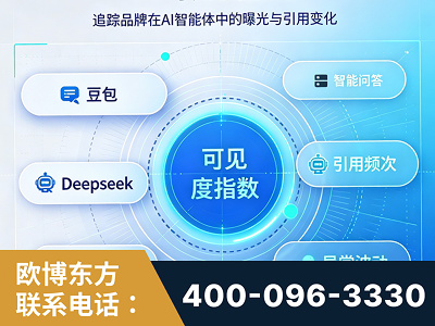徐州-AI可见度监测