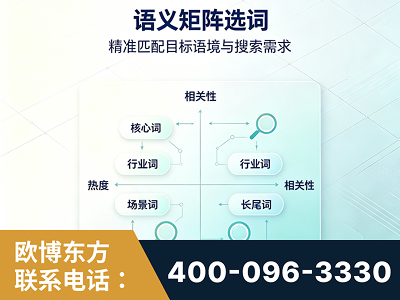 徐州-语义矩阵选词