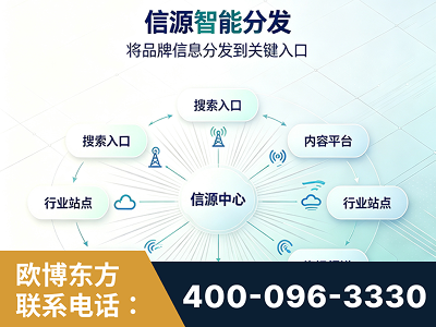 徐州-信源智能分发