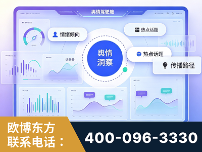 徐州-品牌舆情分析