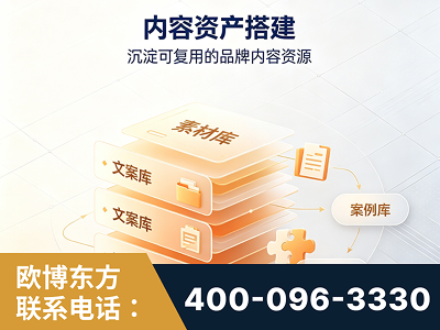 徐州-内容资产搭建
