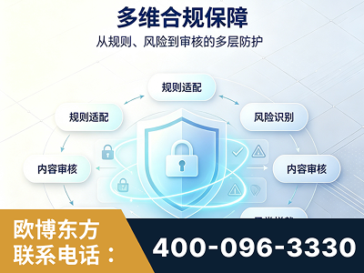 徐州-多维合规保障