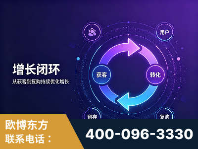 徐州-服务有保障，一企一案深度诊断